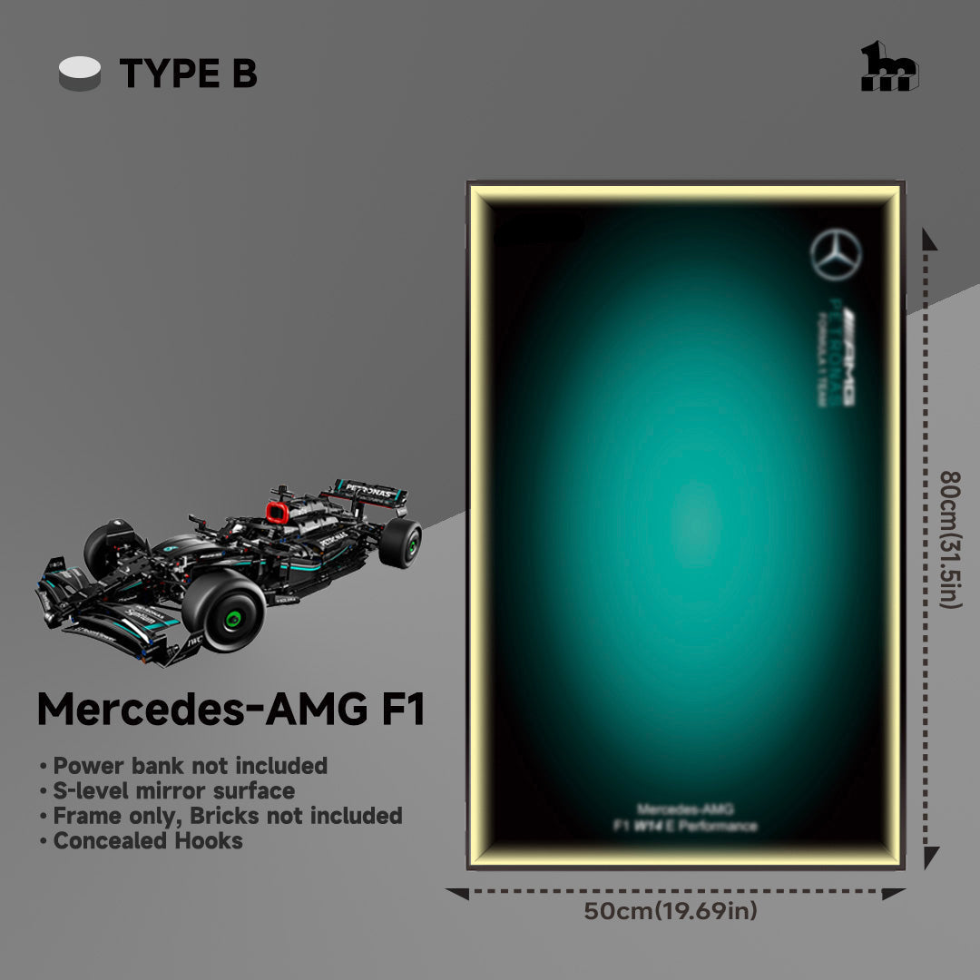 Wall Display Frame For LEGO® Technic™ F1 Series.