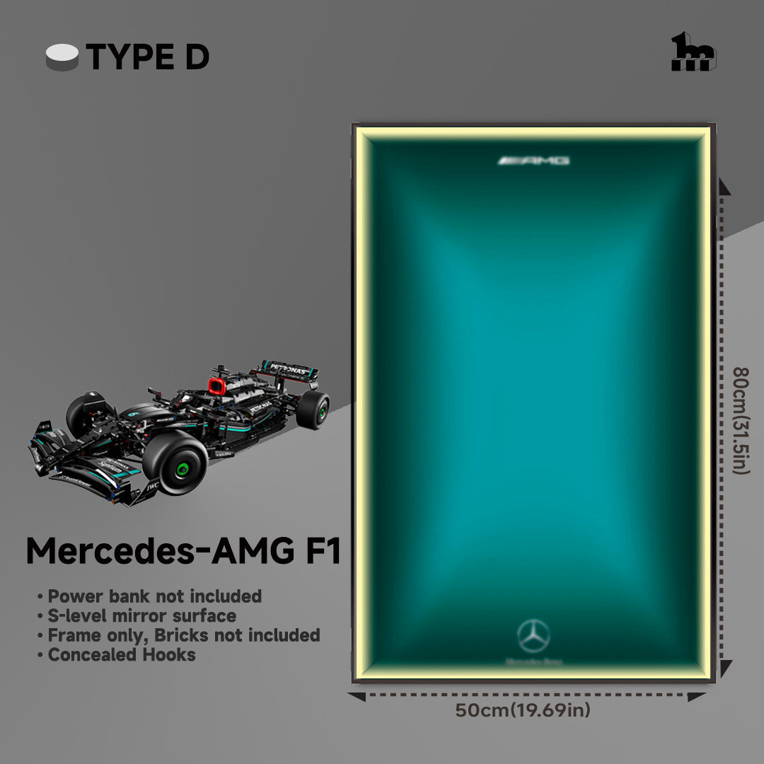 Wall Display Frame For LEGO® Technic™ F1 Series.