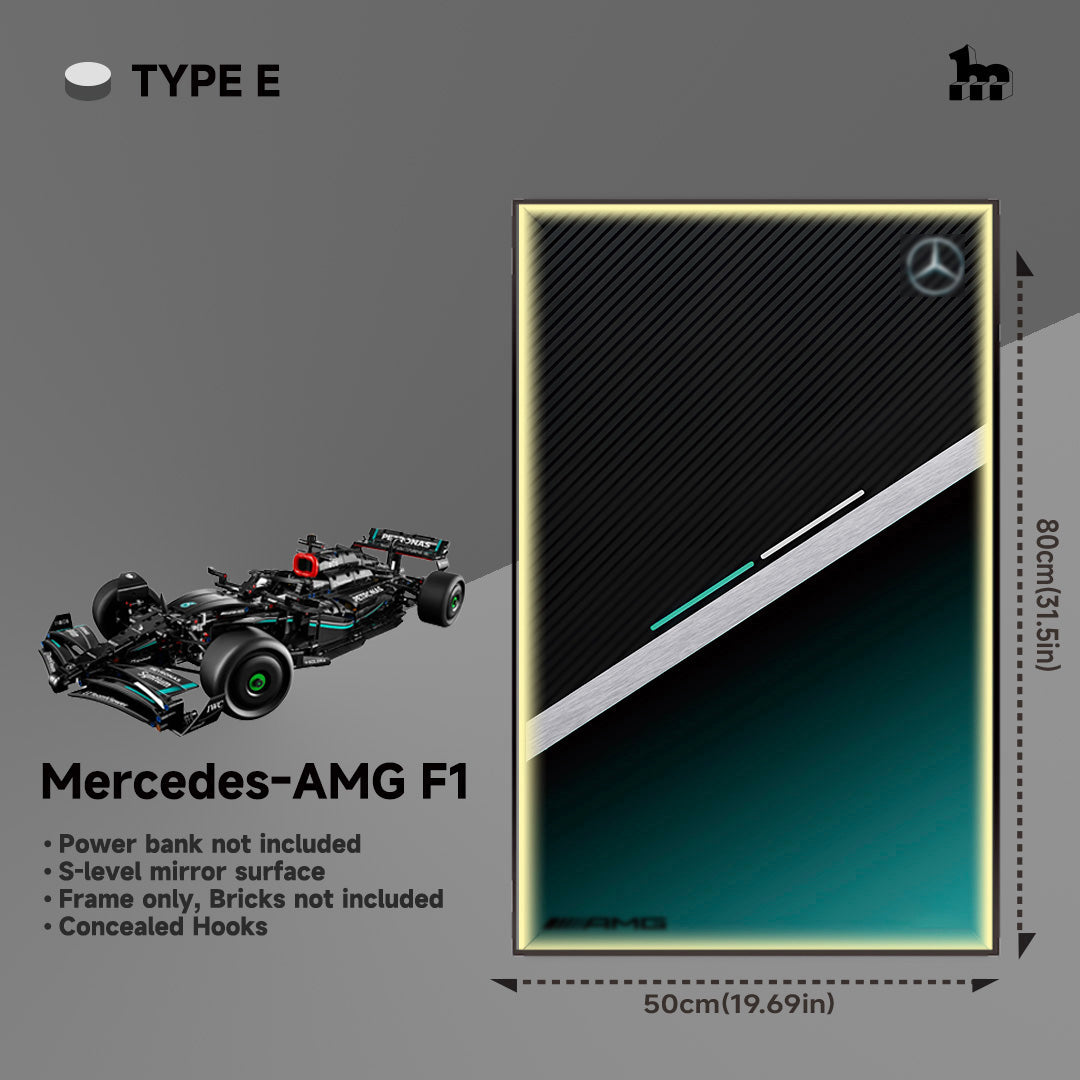 Wall Display Frame For LEGO® Technic™ F1 Series.