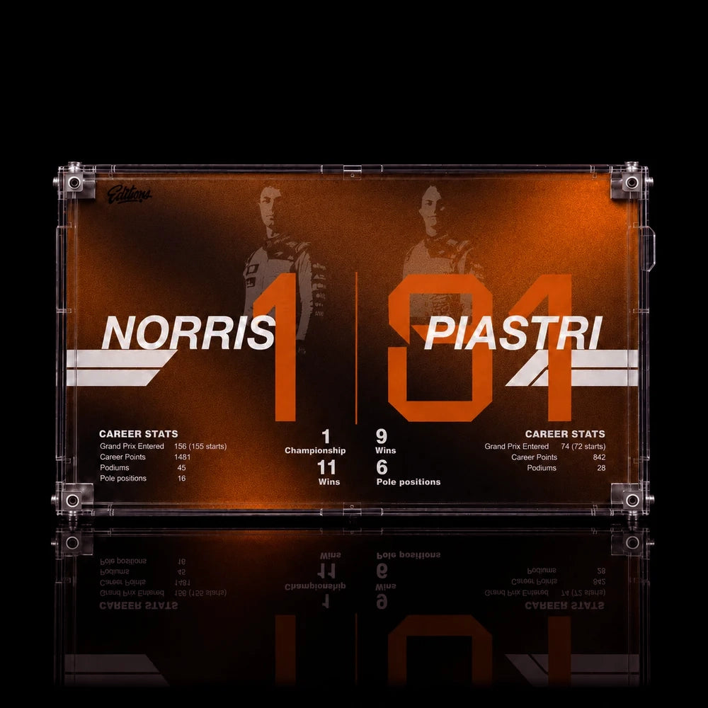Wall mounted Display Case For LEGO® Editions F1 McLaren Lando Norris Helmet&Oscar Piastri Helmet
